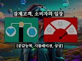 잠재고객 소비자의 입장이 되어 문제 발견 해결책 제시에 관하여 공감능력 시뮬레이션 상상 간단 고찰