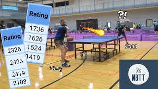 TT Hacks I Used To Get To The Championship!