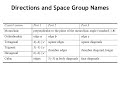 Lecture 6 Space Group Symmetry Part 2