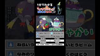 インテレオンのコンボ紹介【ダブルバトル / ポケモンSV】 #shorts