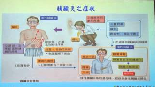 民正新聞記者:蔡永源報導郭綜合醫院 腸胃肝膽科 陳進生主-談急性胰臟炎