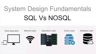 System design fundamentals - SQL vs NOSQL