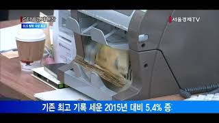 [서울경제TV] 작년 주가연계증권 발행 사상 최고 기록