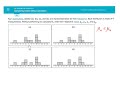 comparing means without calculations elementary statistics in aleks