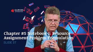 5 Jupyter Resource Assignment Problem Formulation 001 1