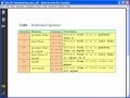 Java Lesson 14 - Relational Operators