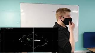 Complex Numbers - Mandelbrot and Julia Sets