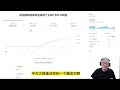 【youtube短片重要特点】老胡通过真实短片数据，分享一些重要观察结果。