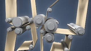 Roll Presses