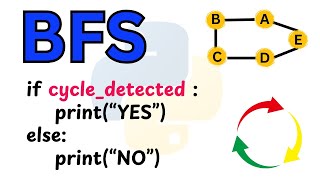 Python Program To Detect Cycle in Undirected graph Using BFS | Graph Data Structure