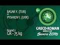 Round 2 GR - 75 kg: Y. BASAR (TUR) df. I. PYSHKOV (UKR), 7-4