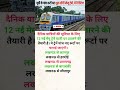 रेलवे यात्रियों की सुविधा के लिए railway travel trending