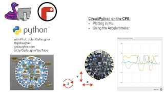 CPB Lesson 11 Plotting and Accelerometer