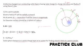 Lecture 8: Derivation : Electric Field due to Solid Sphere : Inside and Outside using Gauss's law