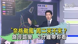 「奈格颱風」周二來不來？路徑詭變 2分鐘帶你看｜TVBS新聞