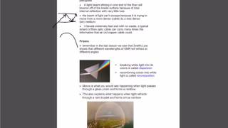 Physics 30: 13.5 Total Internal Reflection