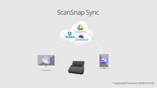 scanSnap Cloud 2017