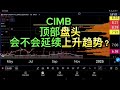 CIMB 顶部盘头,会不会延续上升趋势？