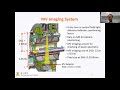 iomp school webinar physics aspect of clinical implementation of mr linac