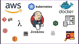DevOps Bootcamp(Session 4) | Dockerize a React js Application