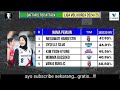 hasil liga voli korea 2025 hari ini~pink spider vs ai pepper~klasemen u0026 top skor voli korea terbaru