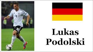 How to Pronounce Lukas Podolski - German Footballer
