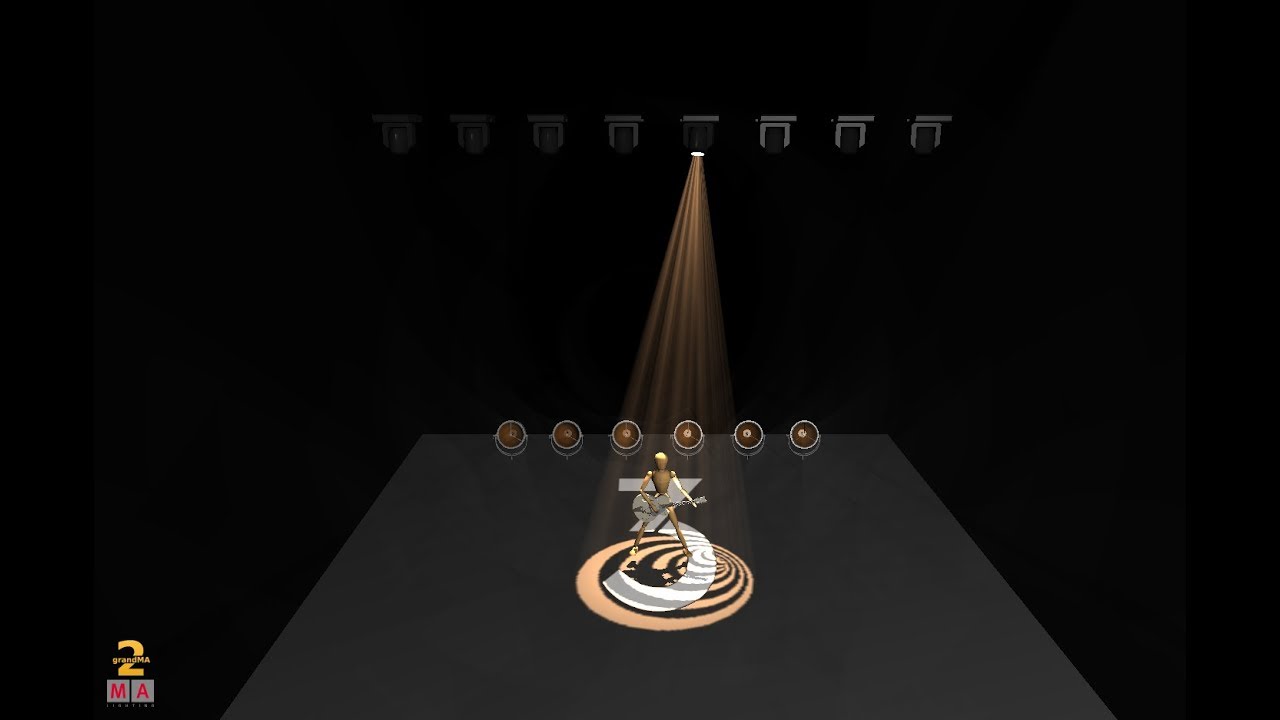 Grandma2 Tutorial En Español Reemplazar Youtube