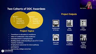 Democratizing our Data Challenge Round 3 Info Session | Coleridge Initiative
