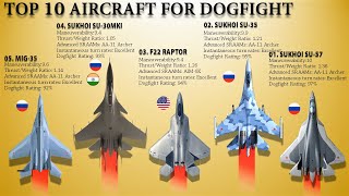 Top 10 Dogfighters today| Best WVR Fighter Jets