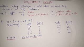 12. Static Dictionary in data compression | Static dictionary coding : Diagram coder example