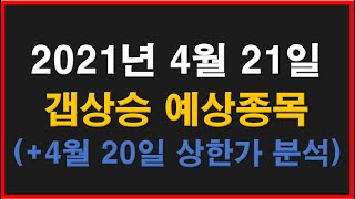 2021년 4월 21일 갭상승 예상 종목과 4월 20일 당일 상한가( 노루페인트,노루페인트우,노루홀딩스,벽산,대원전선,금호에이치티, 희림,흥국화재,이구산업,한국파마,승일,,대창)