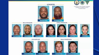 13 arrested in bust up of New Jersey human trafficking ring