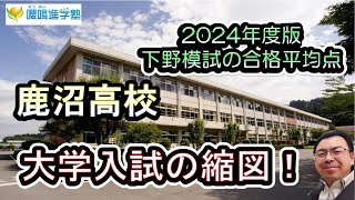 【2024年版　鹿沼高校に合格したい君へ！】下野模試の合格者平均点！嚶鳴進学塾チャンネル