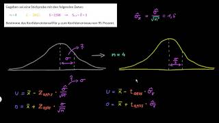 Statistik: Konfidenzintervall mit t-Verteilung - FernUni Hagen - Psychologie