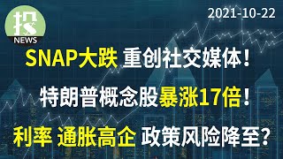 【2021-10-22】SNAP大跌25%，带崩社交媒体板块！特朗普概念股暴涨17倍！利率通胀均创新高，政策风险将至？