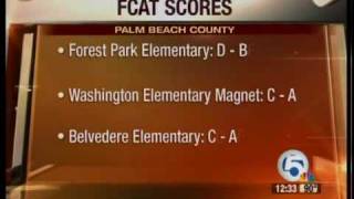 FCAT scores