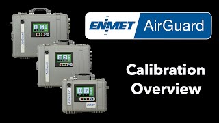 AirGuard Calibration Overview