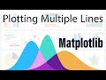 8. Matplotlib - Plotting Multiple Lines