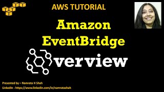 Amazon EventBridge - Overview