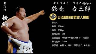 [相撲力士介紹]外國人力士中籃球最好日語最棒，最可愛橫綱--鶴竜 #shorts