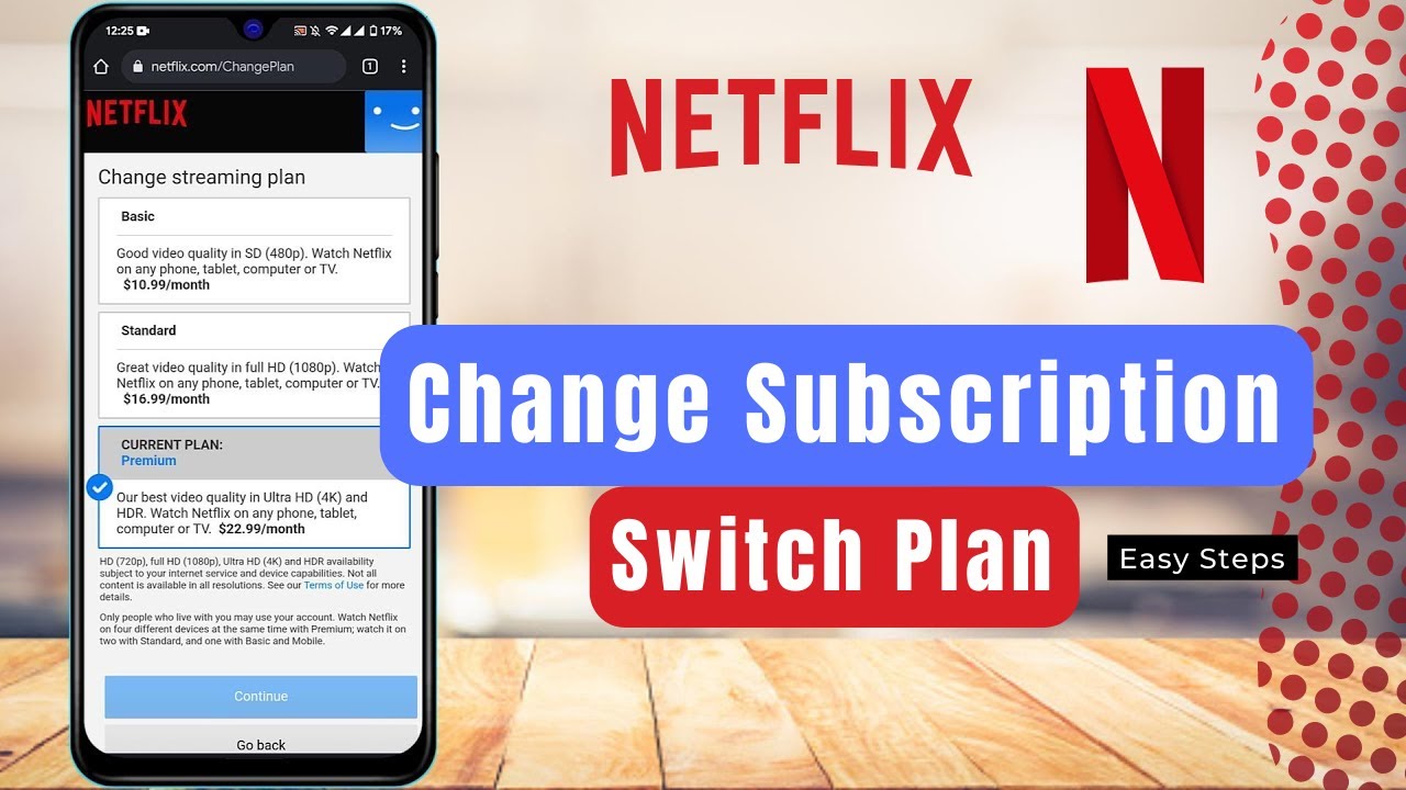 How To Change Plan In Netflix !! (iPhone / Android) - YouTube