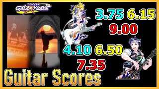 [GITADORA GuitarFreaks] MIDNIGHT SUN - Guitar \u0026 Bass Scores