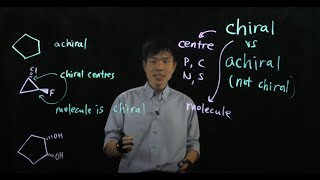 🌟 Chiral vs Achiral Molecules