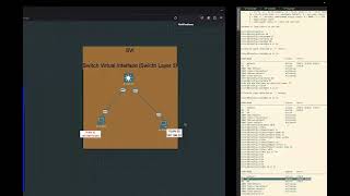 شرح Inter-VLANs (SVI & Sub Interface)