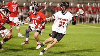 Fairfield vs Sacred Heart | NCAA Men's Lacrosse | Full Game | 2/22/23