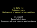 Twenty One Pilots - Ride (Sub Español - English)