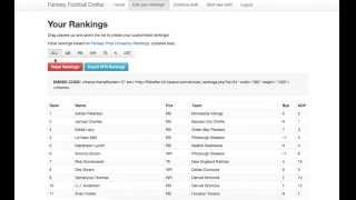 Fantasy Football Draft Assistant