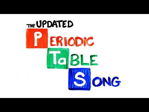 Asapscience The Periodic Table Song Scitech Institute