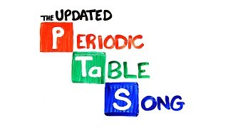 The Periodic Table Song (2018 Update!) | SCIENCE SONGS