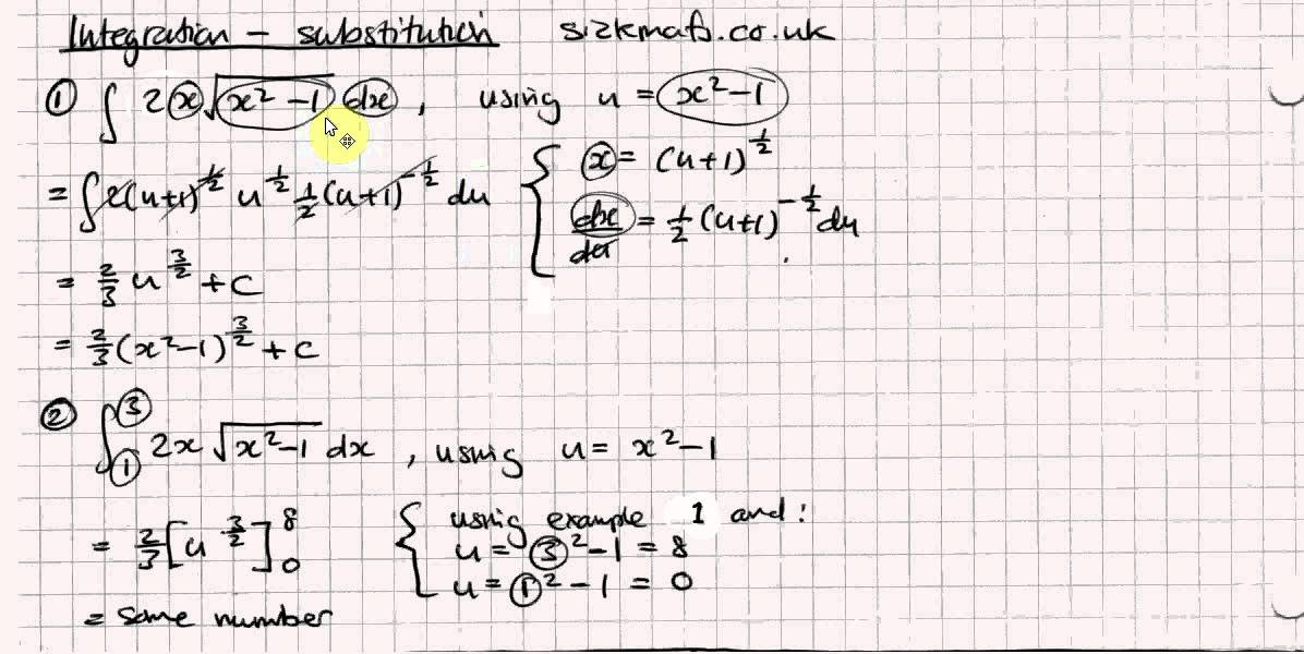 A Level Maths (C4 Edexcel): Integration By Substitution By Sickmaths ...